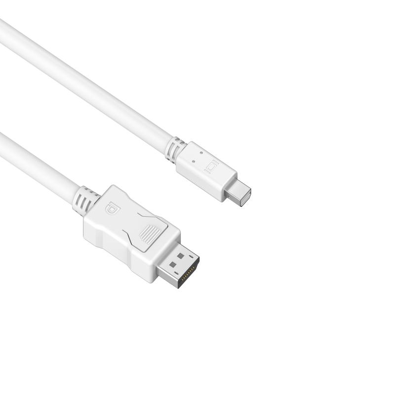 DP 14 DP to Mini DP1